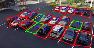 قابلیت های مدیریت پارکینگ هوشمند